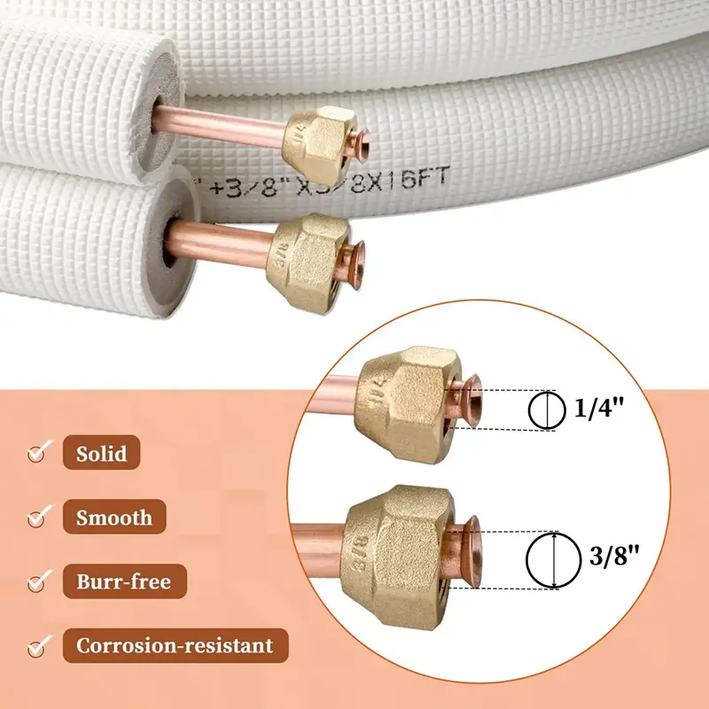 Why Every HVAC Needs Insulated Copper Tube Now